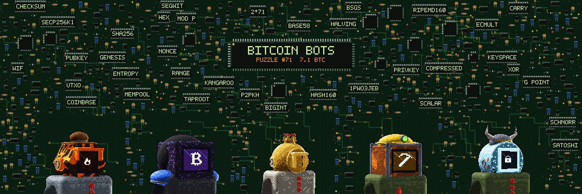 Bitcoin Bots banner